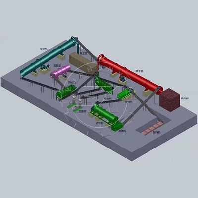 Productielijn voor organische meststoffen voor de integratie van organisch afval