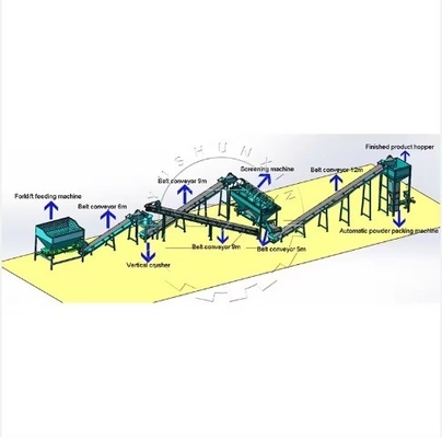 Complete productielijn voor het fermenteren van organische meststoffen voor ronde kogelperspellet