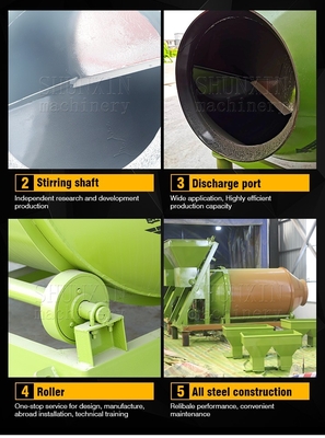 BB-mestmengapparatuur met een capaciteit van 1500 kg voor productielijn voor bulkmenging