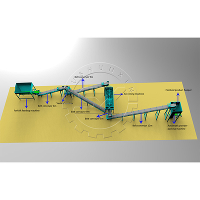 Productielijn voor organische meststoffen op kleine schaal 1-2 ton/uur