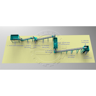 Productielijn voor biologische meststof De perfecte oplossing voor koeienmest en geitenmest