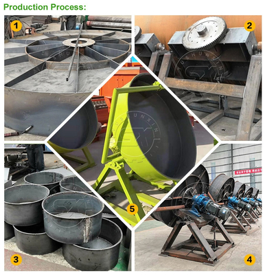 Pan Granulator voor organische en samengestelde korrels meststof Spanning 380V Direct Verkoop