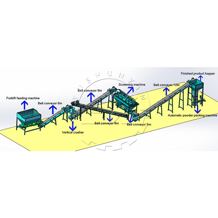 Bolvormige korrels Productielijn voor pluimveemest 380V Spanning